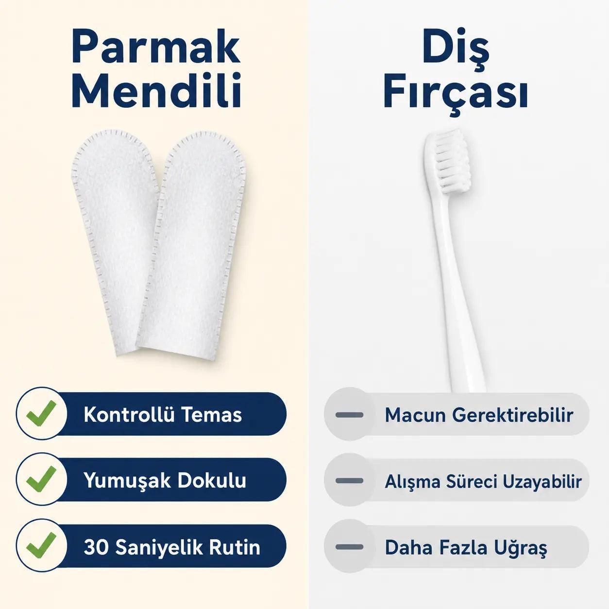Petiqua Ağız ve Diş Bakım Mendili